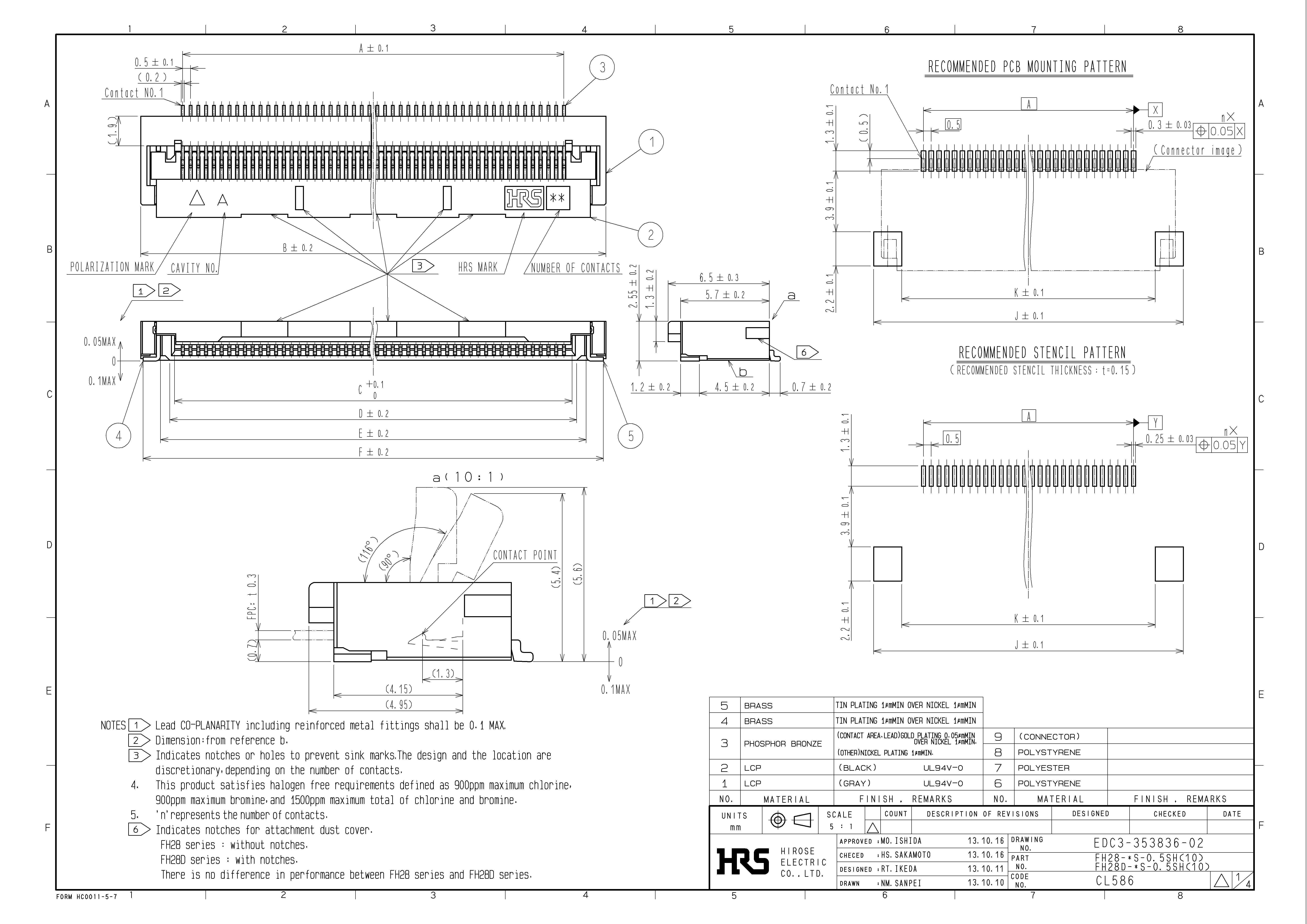 HRS FH28-55S-0.5SH(10) for sale