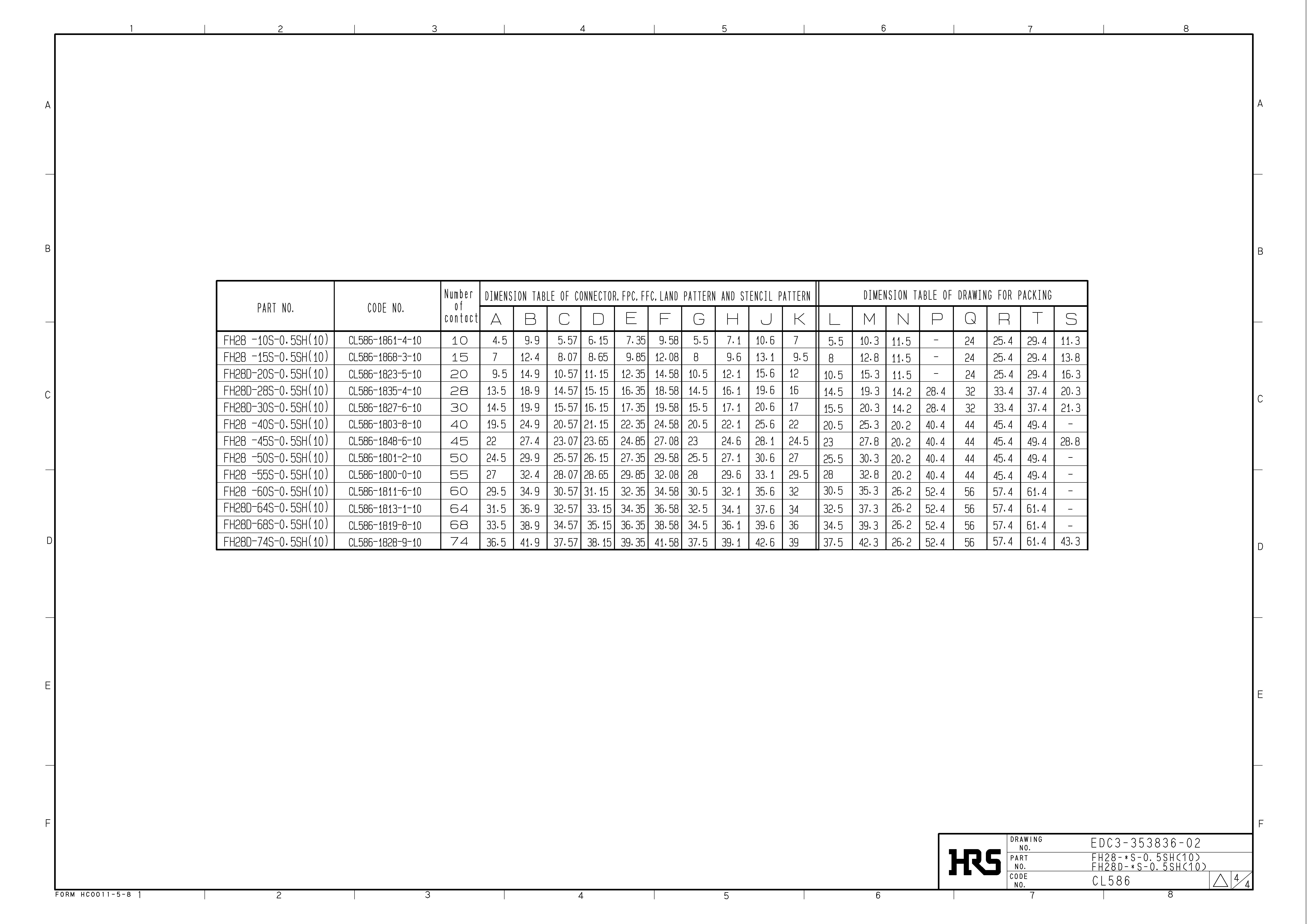 HRS FH28-55S-0.5SH(10) for sale