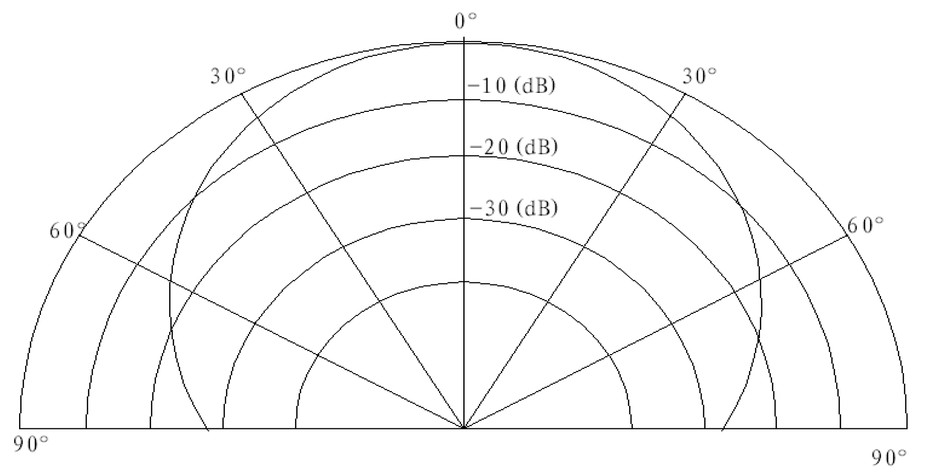 CUI CUSA-R75-18-2400-TH for sale