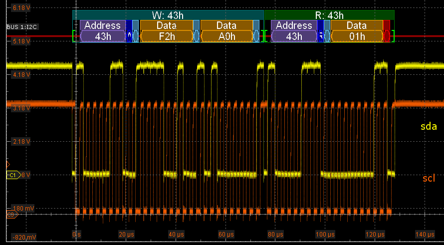 RICHTEK RT1718SGQW for sale
