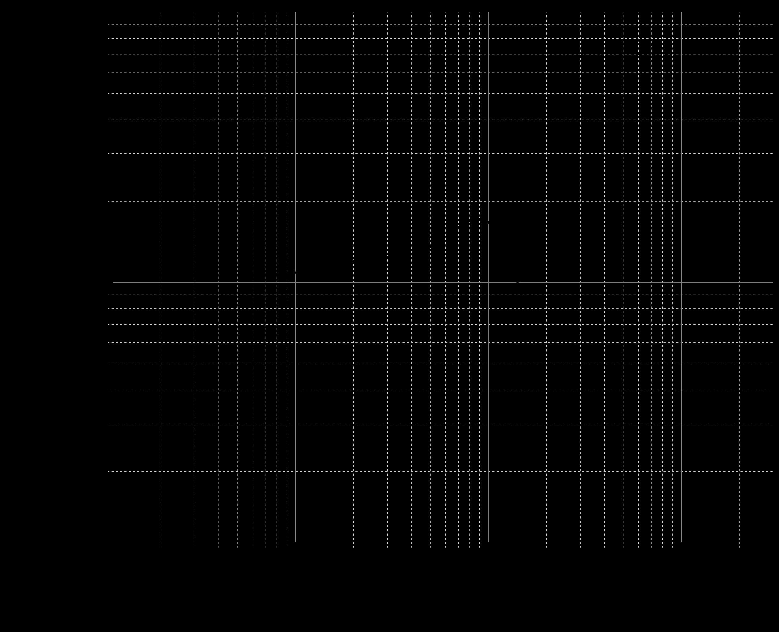 GUDIAN GDMI2012N5R6KTF for sale