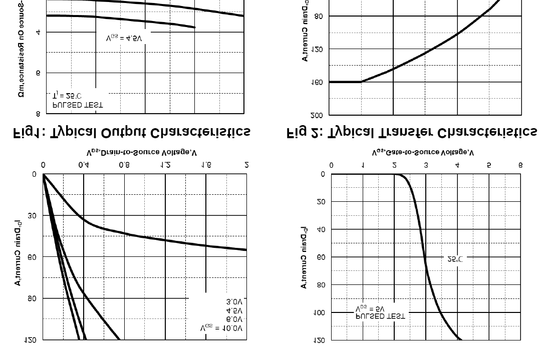 KIA Semicon Tech KNB2803T for sale