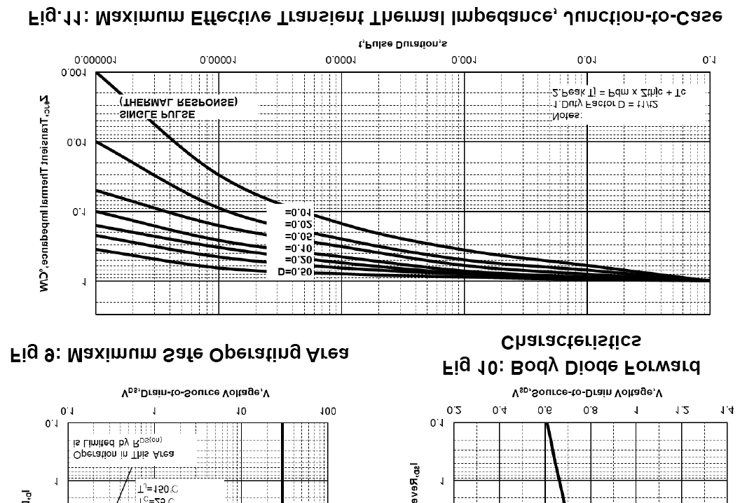 KIA Semicon Tech KNB2803T for sale