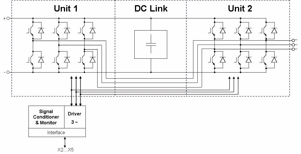 Infineon 6MS24017E33W32860 for sale