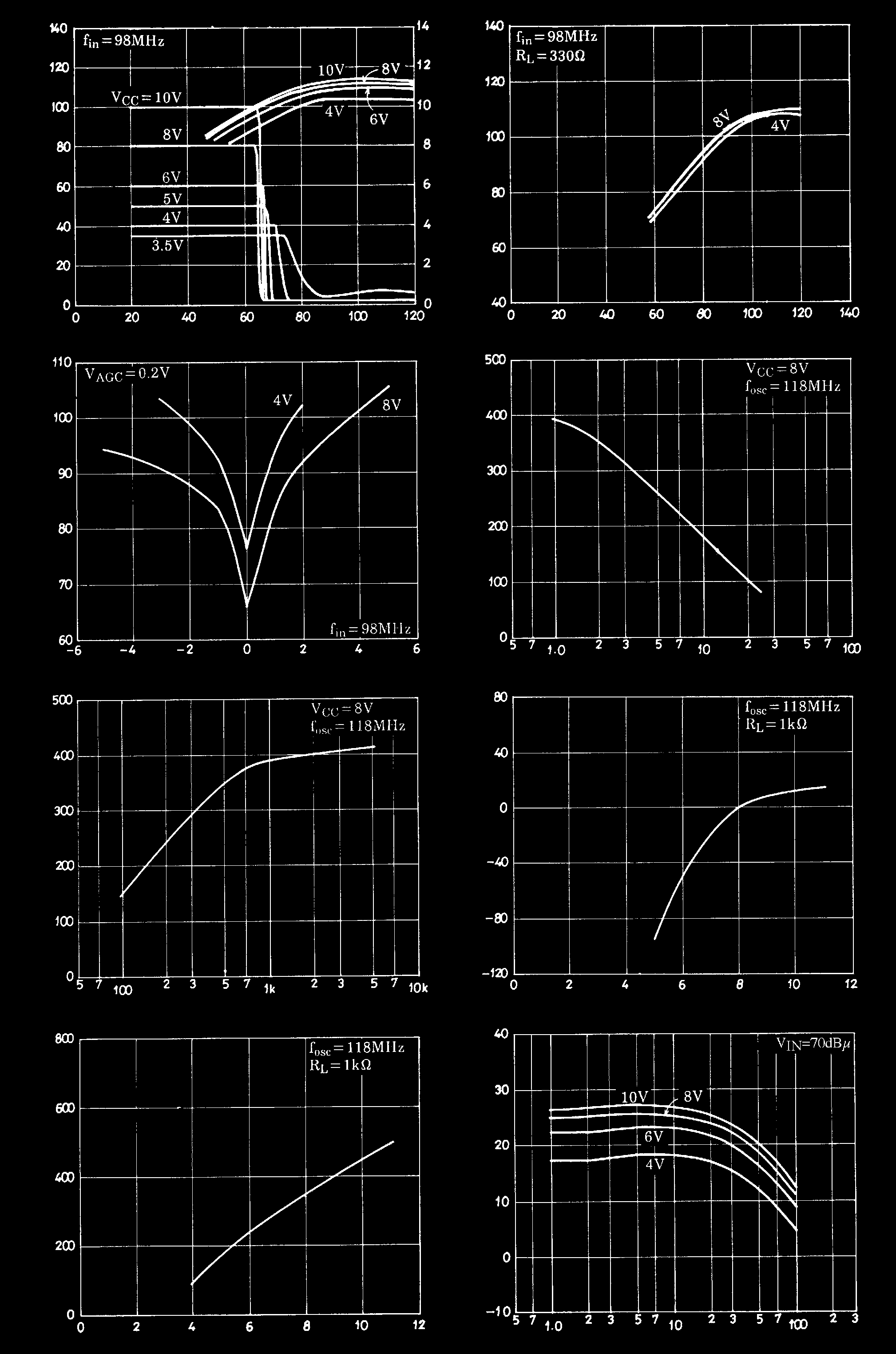 onsemi LA1177-E for sale