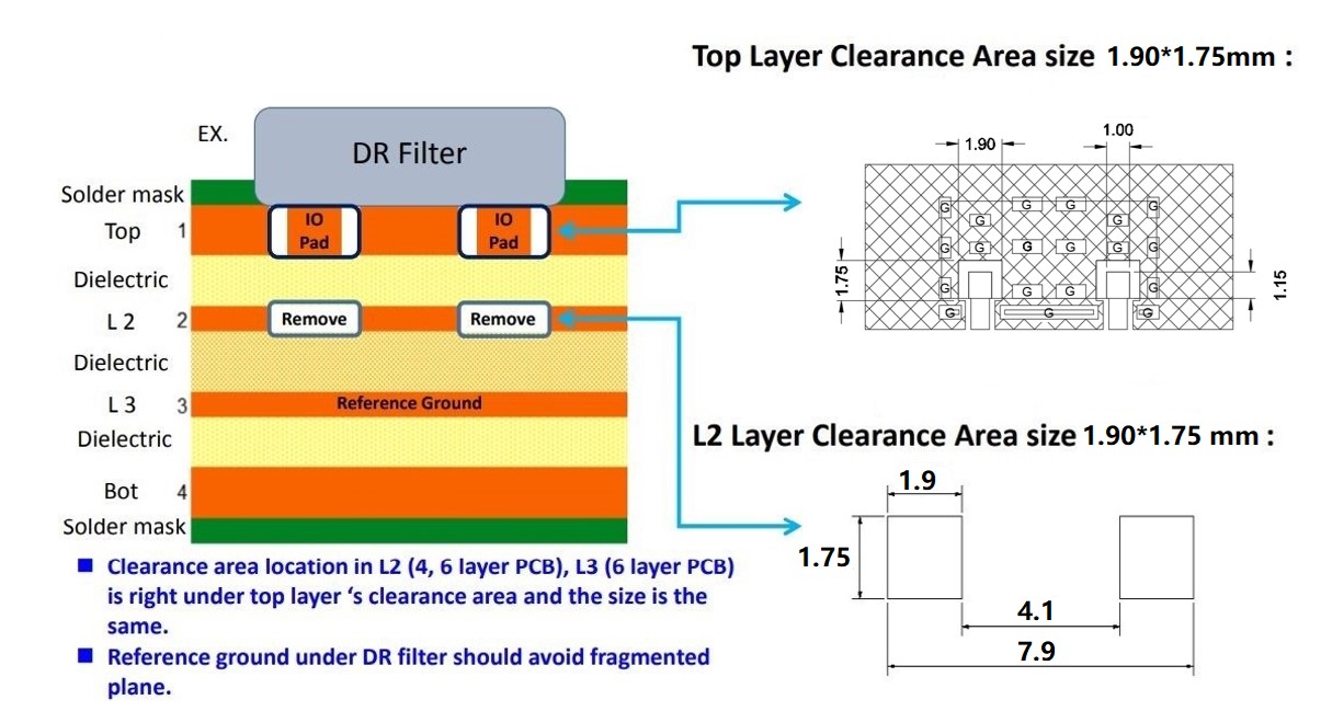 ECS ECS-DCF-108 for sale