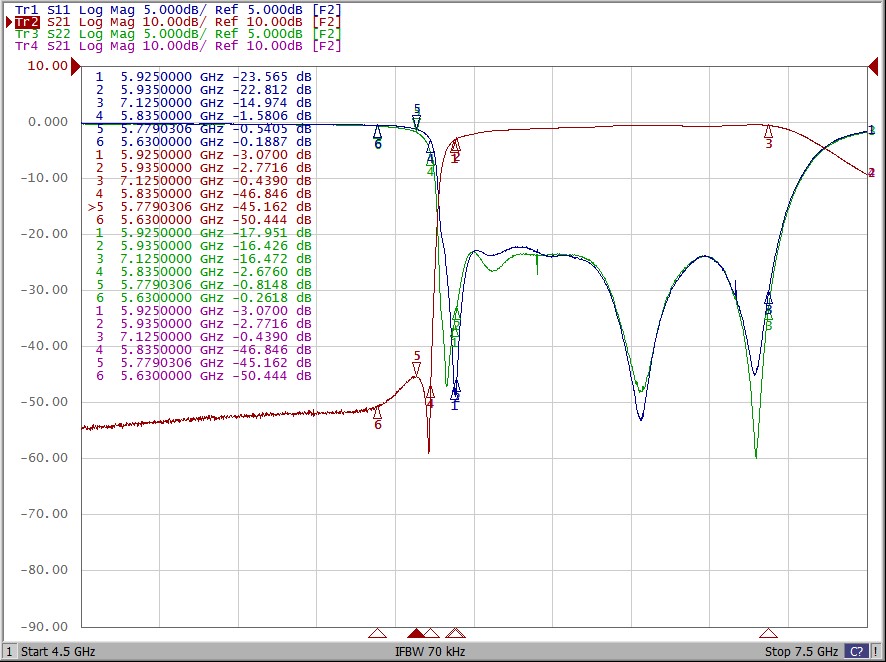 ECS ECS-DCF-108 for sale