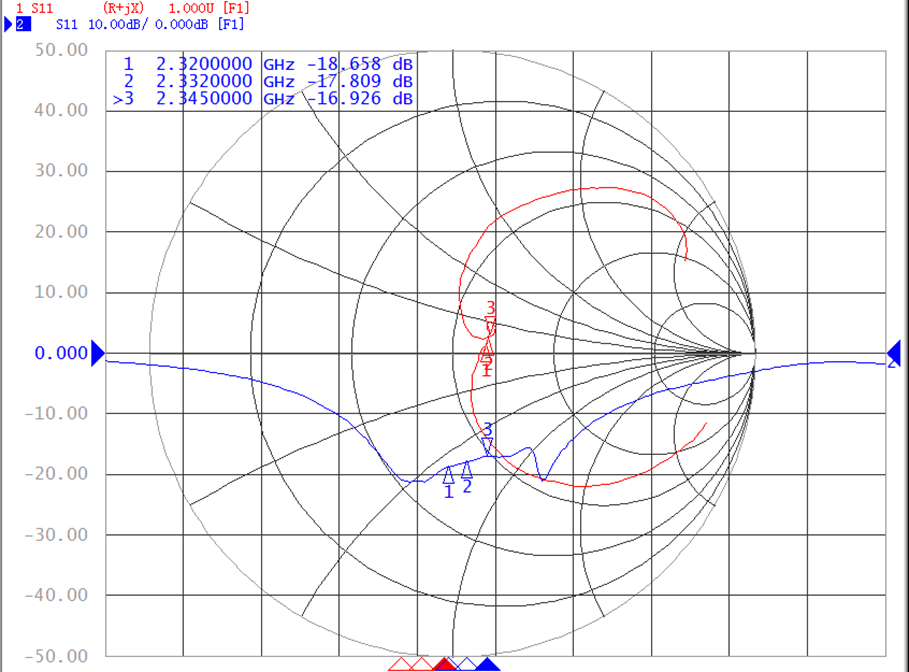 ABRACON APAKM4012-C2G3D for sale
