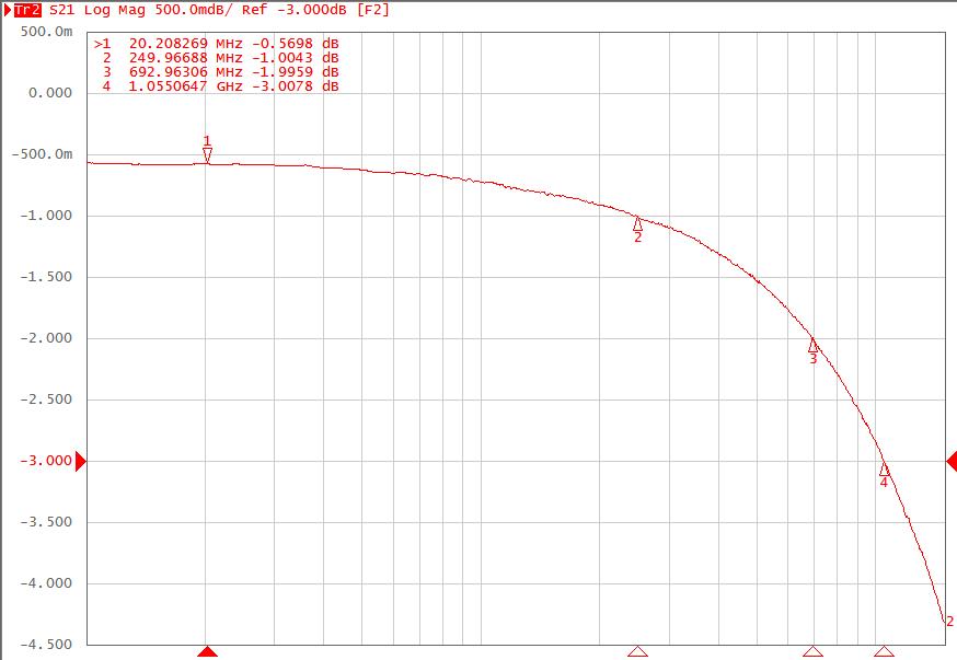 HXY MOSFET FSUSB74UMX-HXY for sale