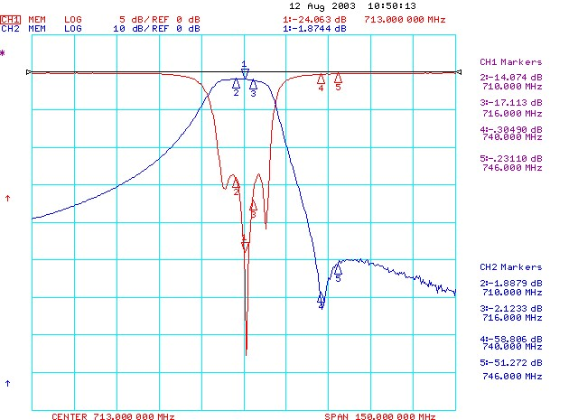 muRata CDR1005 for sale
