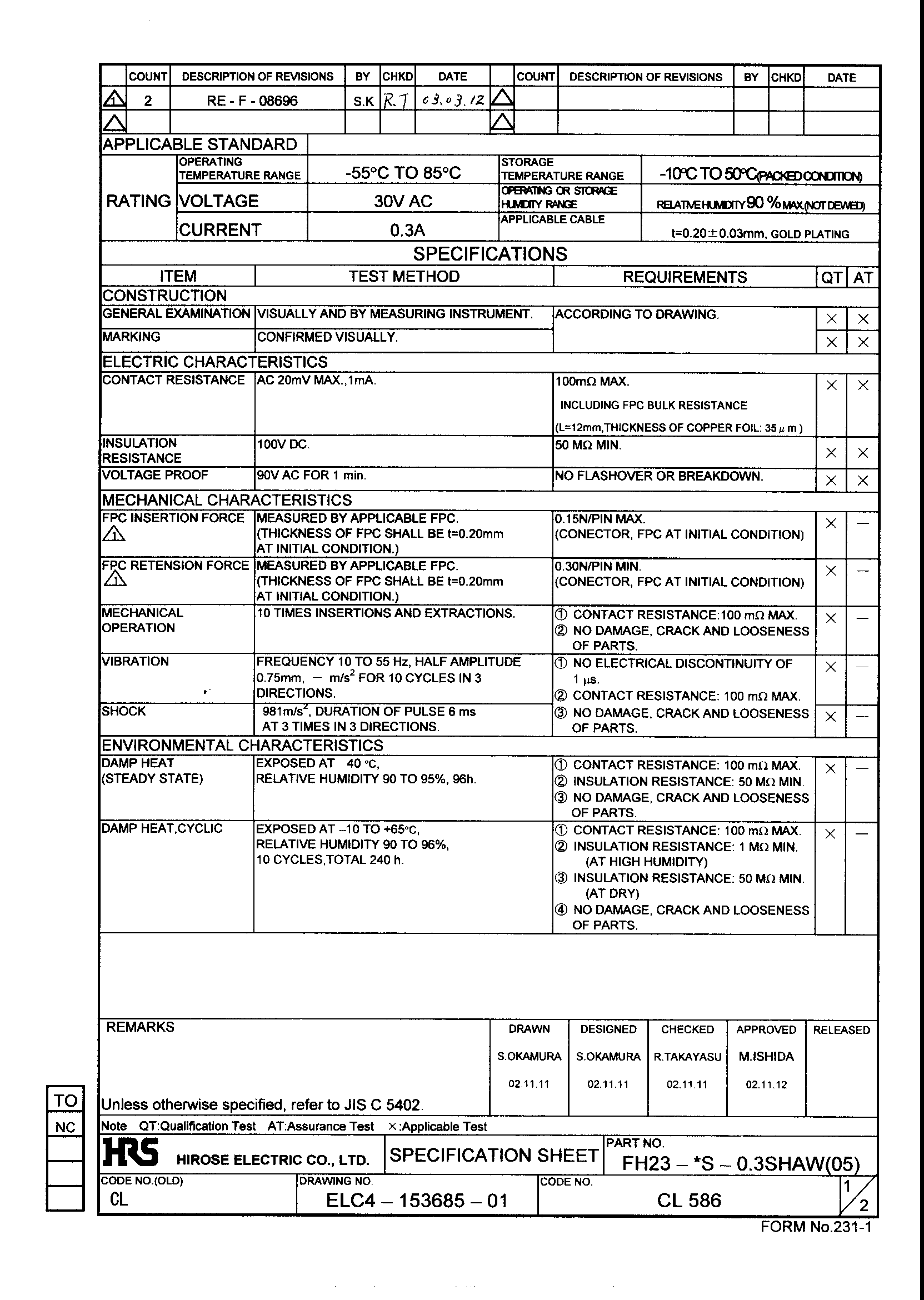 HRS FH23-39S-0.3SHAW(05) for sale