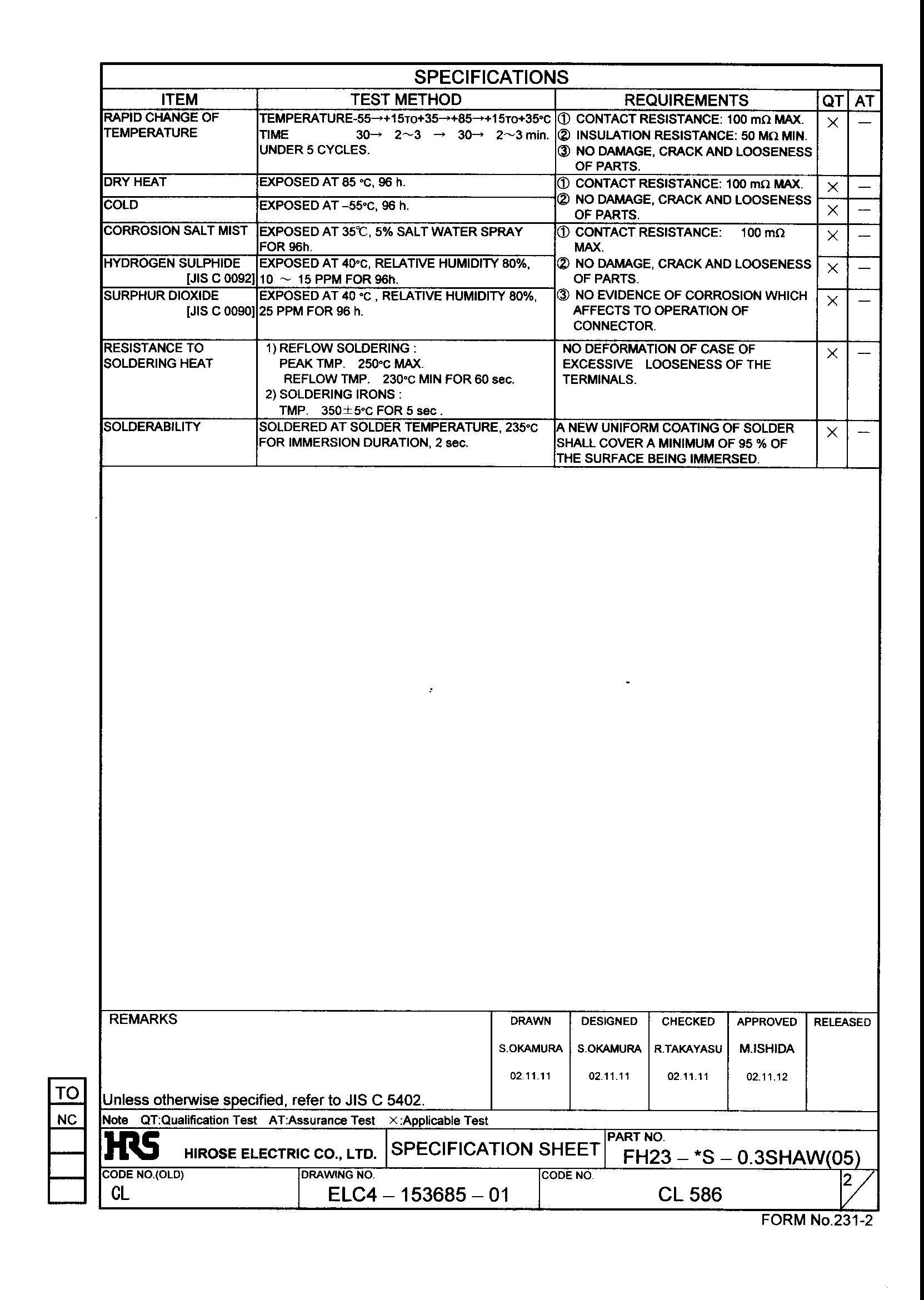 HRS FH23-39S-0.3SHAW(05) for sale