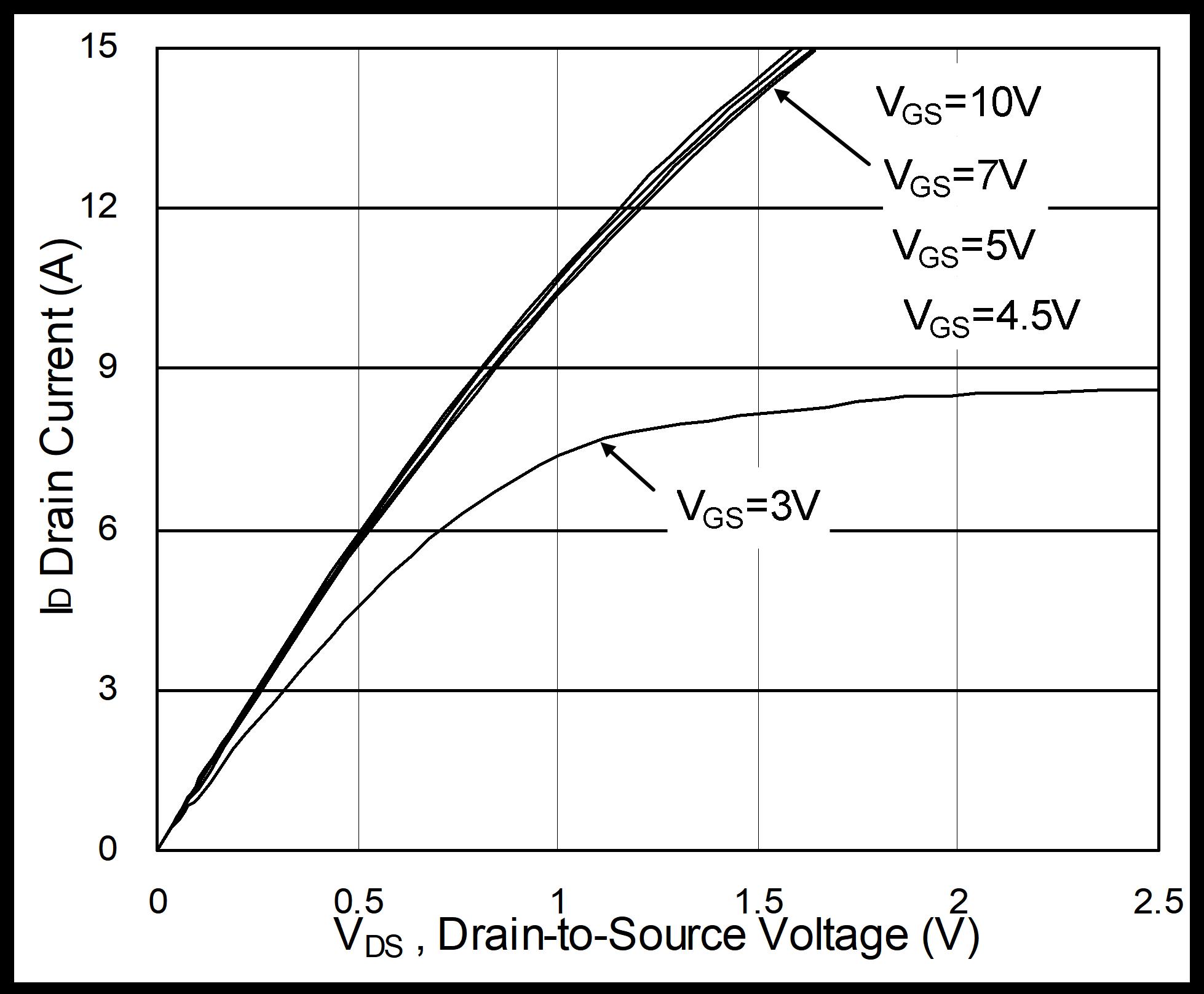 HUASHUO HSK10N10 for sale