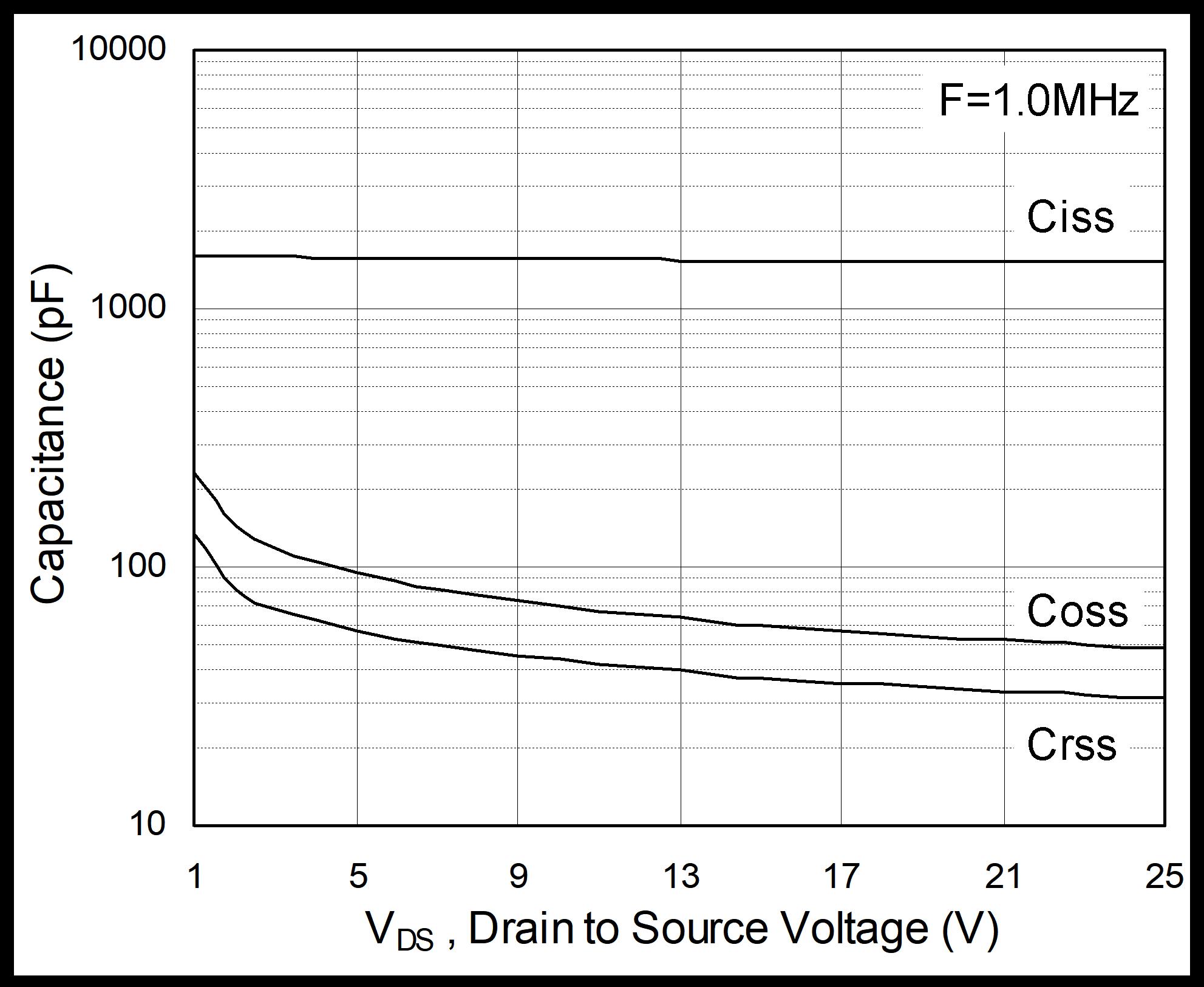HUASHUO HSK10N10 for sale