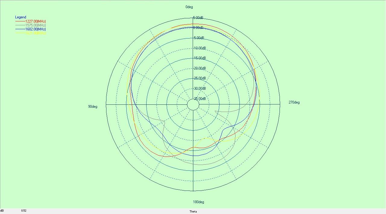 ABRACON APRG2512F01 for sale
