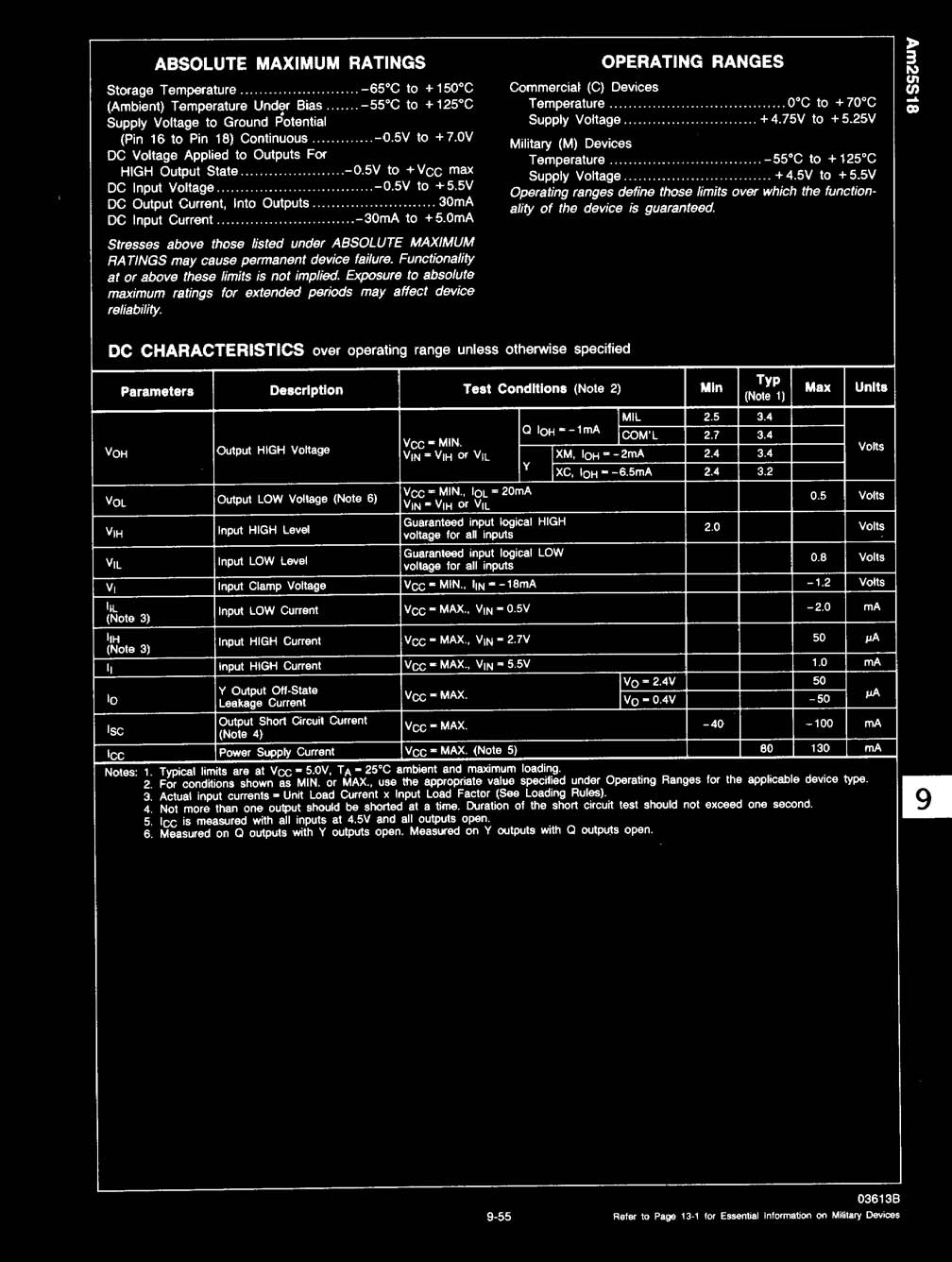 Rochester Electronics 25S18/BEA for sale