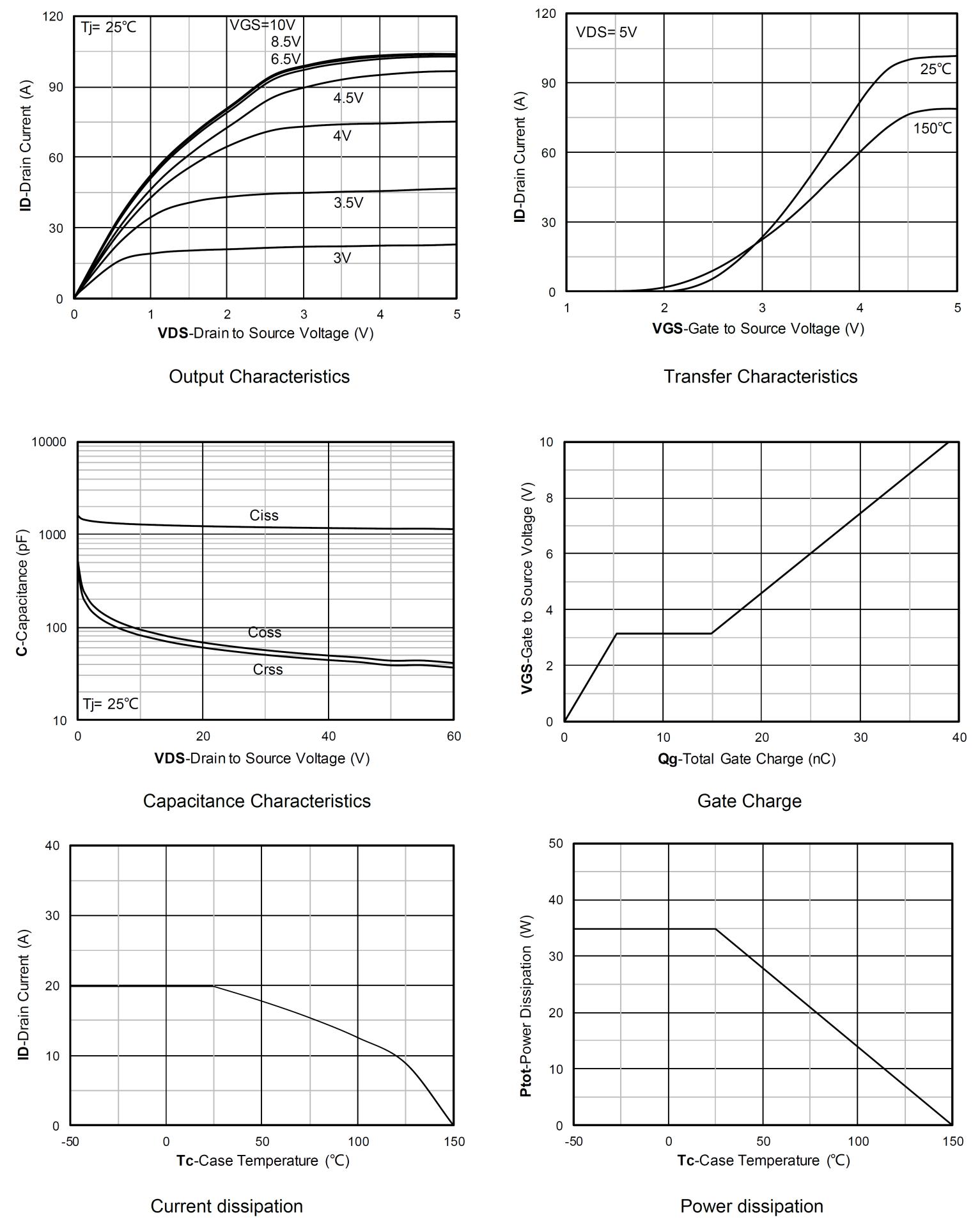 Siliup SP6026CTM for sale