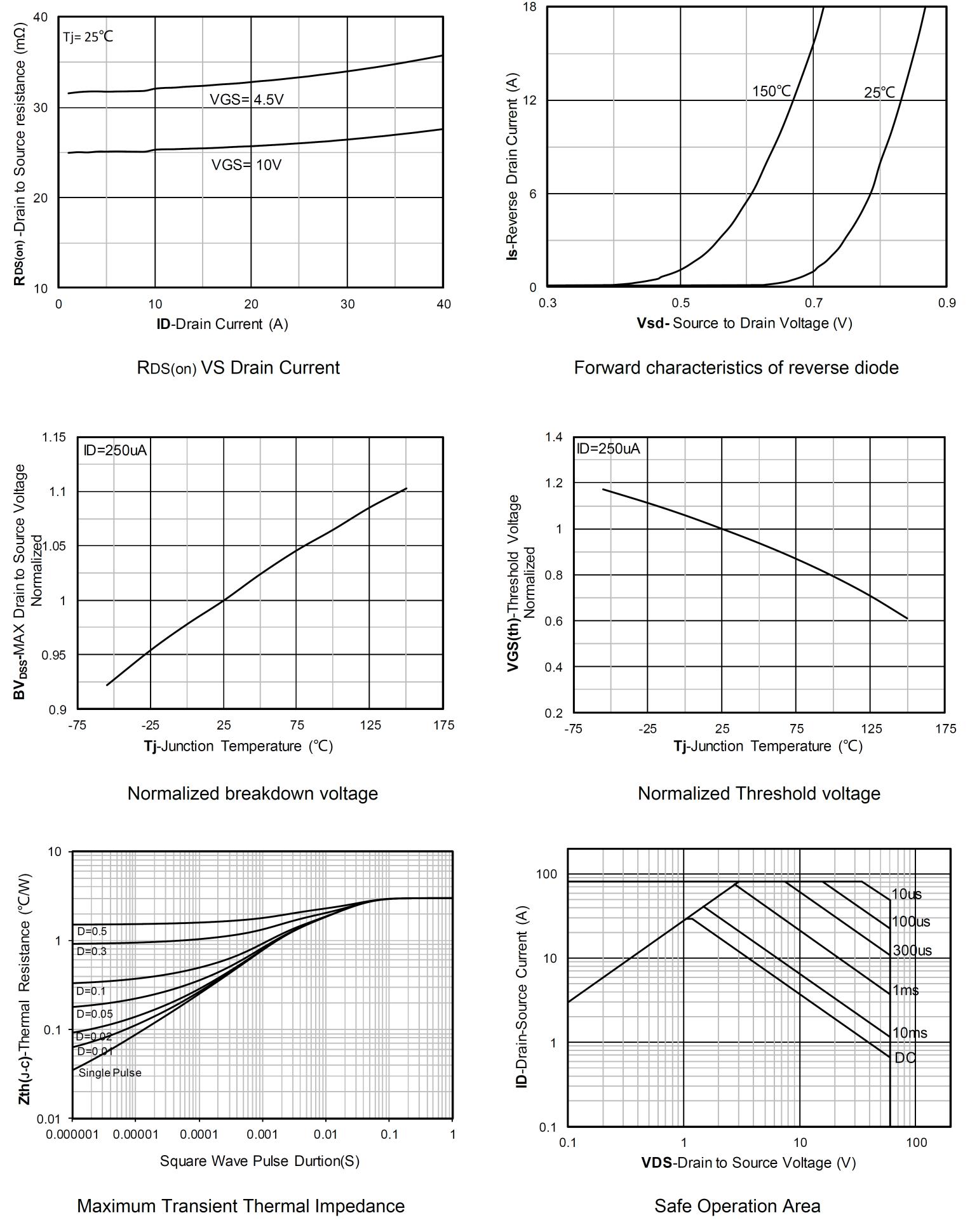 Siliup SP6026CTM for sale