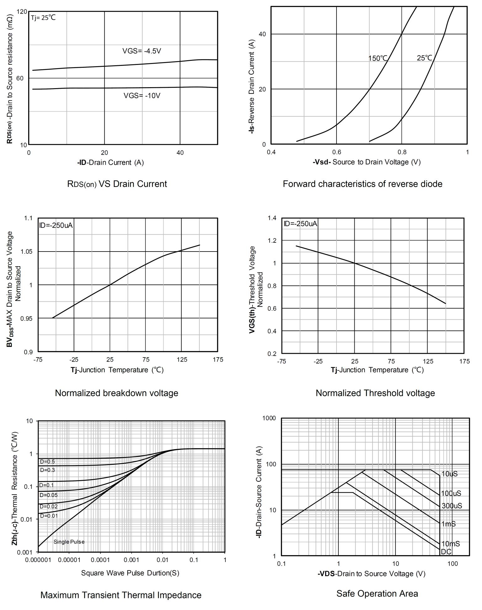 Siliup SP6026CTM for sale
