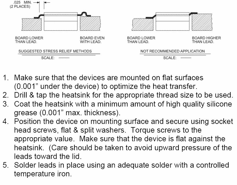 TTM Technologies, Inc. E125N50X4 for sale