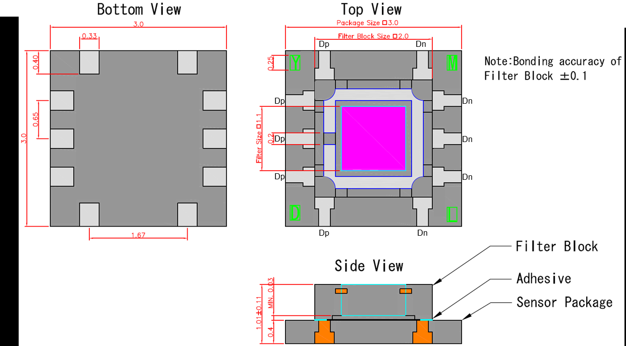 AKM AK9710ADF01 for sale