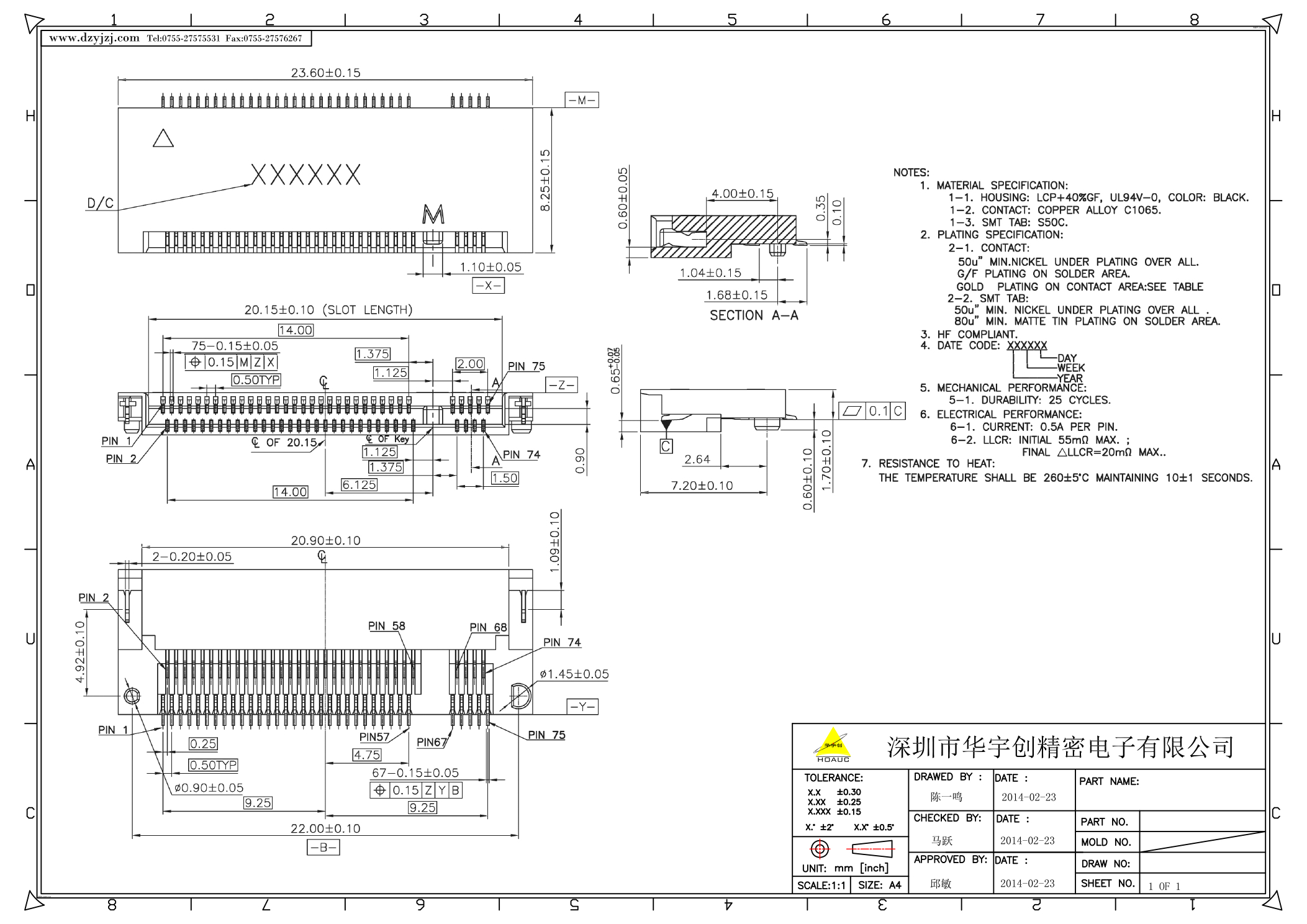 HOAUC HYCW44M-05NGFF-180B for sale