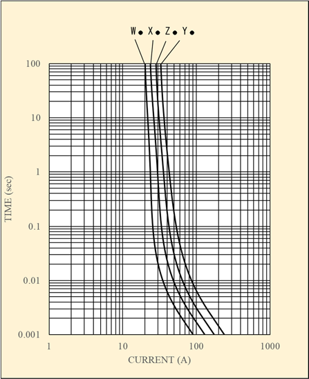 Matsuo JAK 6002163 NA52 for sale