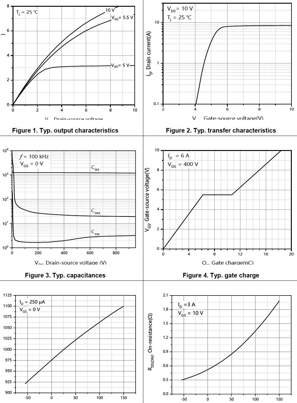 Suzhou Good-Ark Elec GSFU9506 for sale