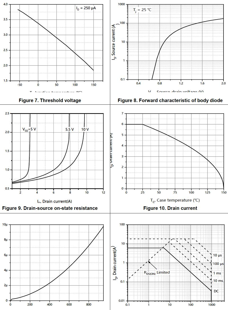 Suzhou Good-Ark Elec GSFU9506 for sale