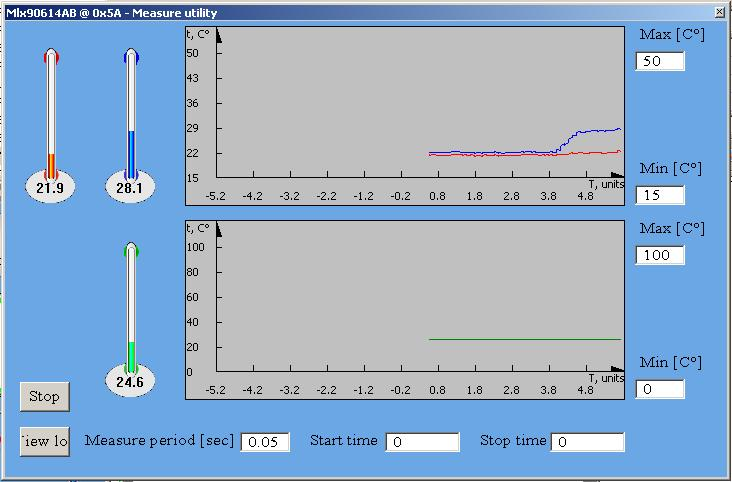 Melexis EVB90614 for sale