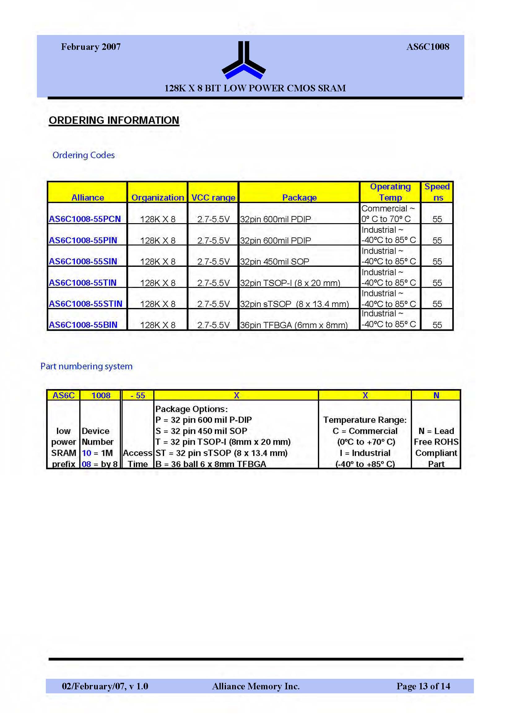 Alliance Memory AS6C1008-55STIN for sale