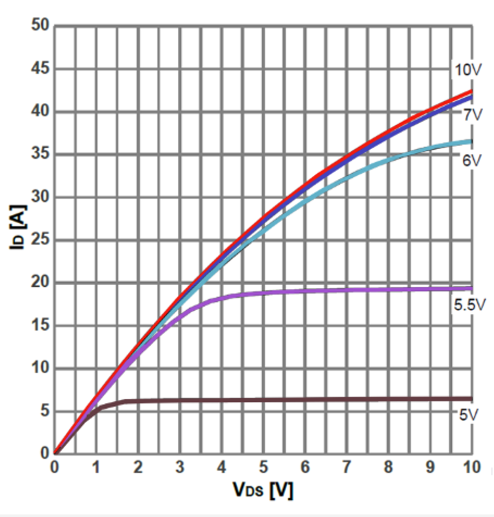 Bestirpower BMB80N180C1 for sale