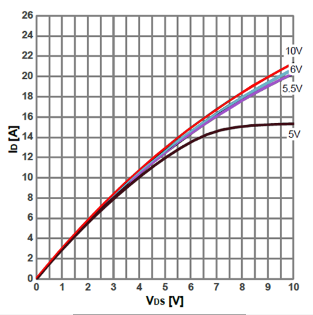 Bestirpower BMB80N180C1 for sale