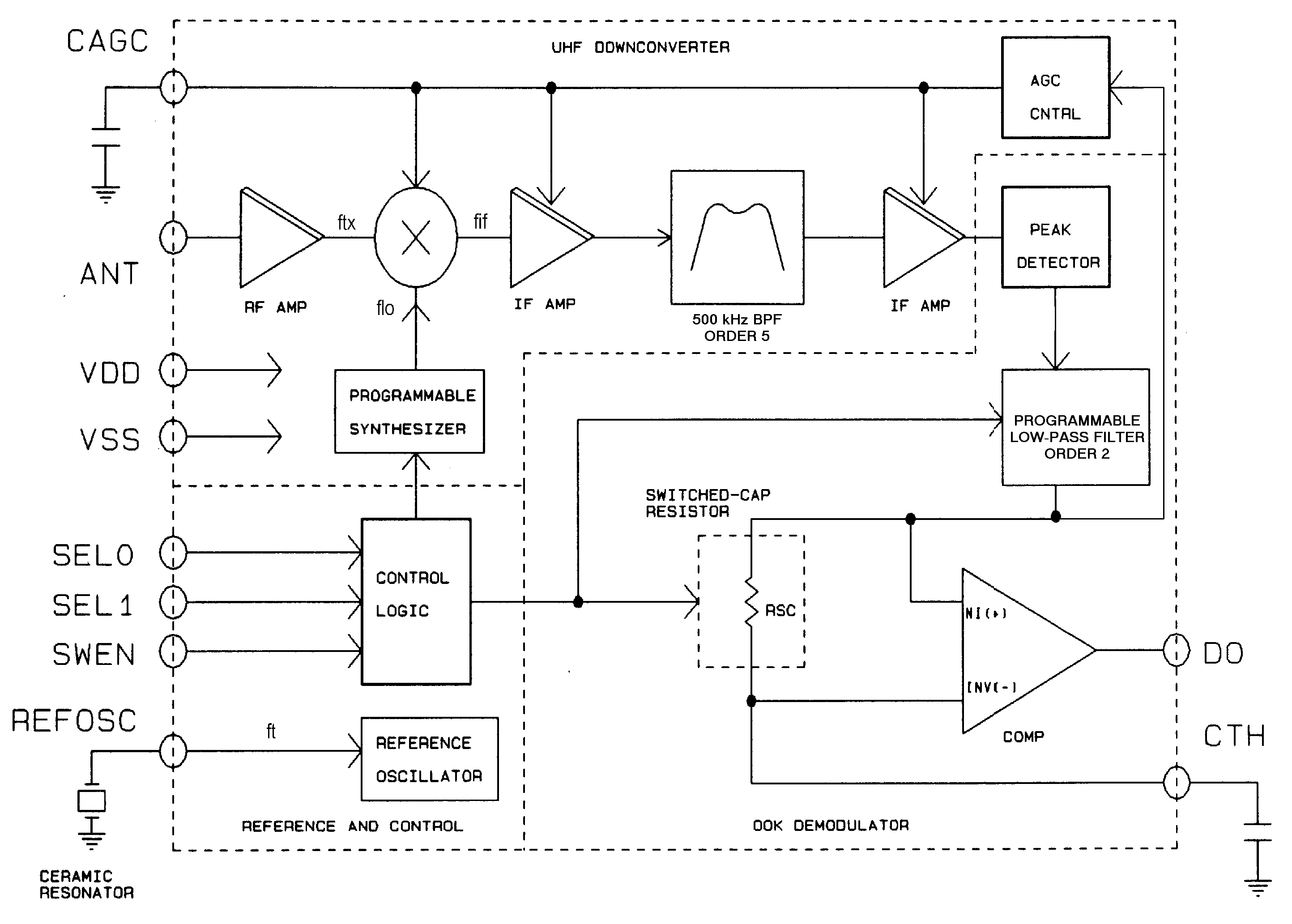 MICROCHIP MICRF011BM-TR for sale
