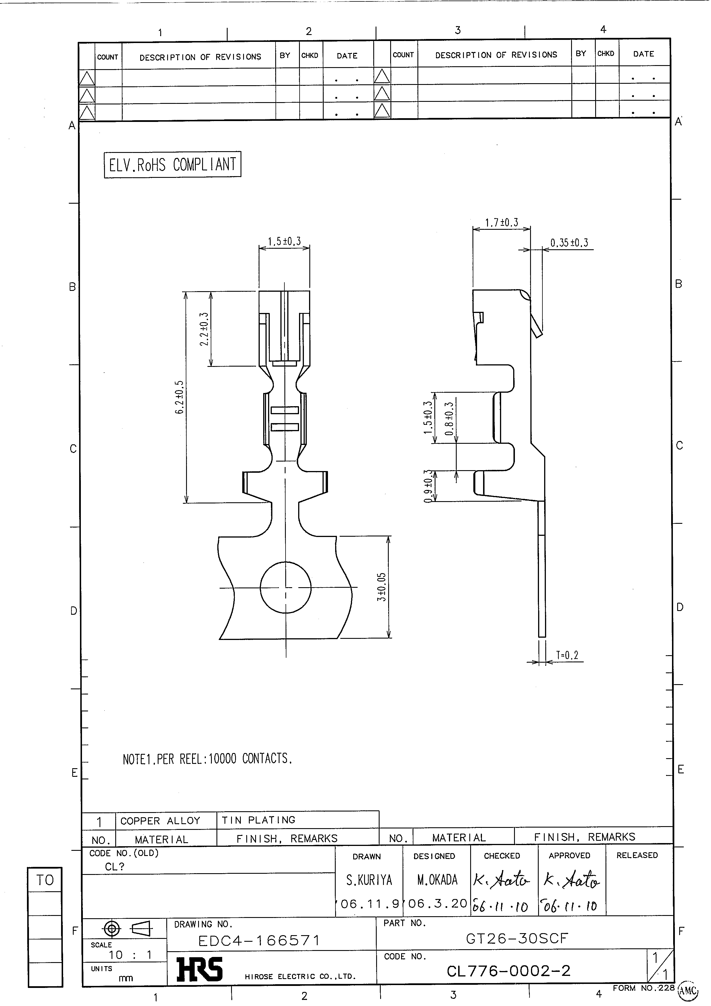 HRS GT26-30SCF for sale