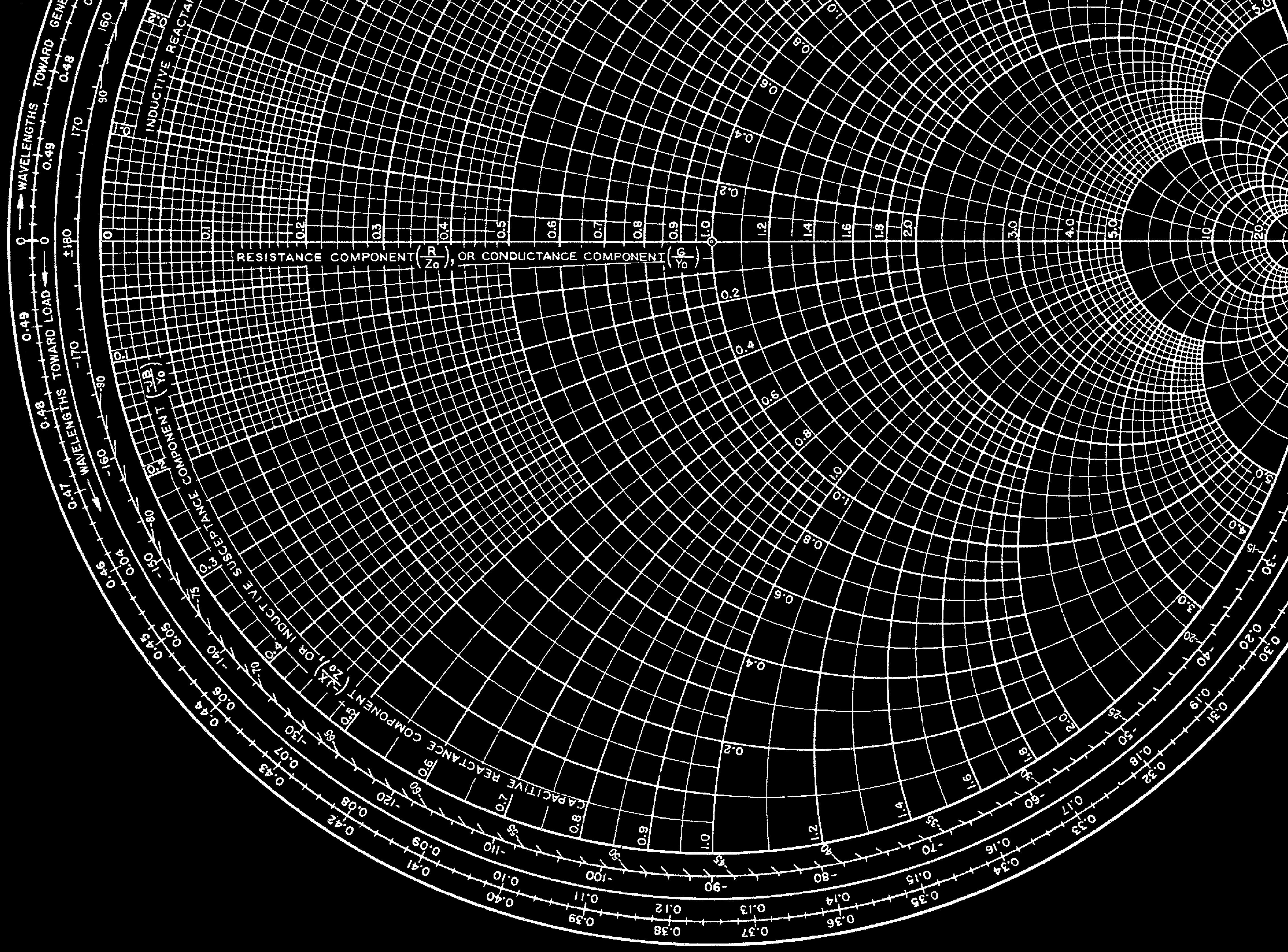 MOTOROLA MW4IC2230GMBR5 for sale
