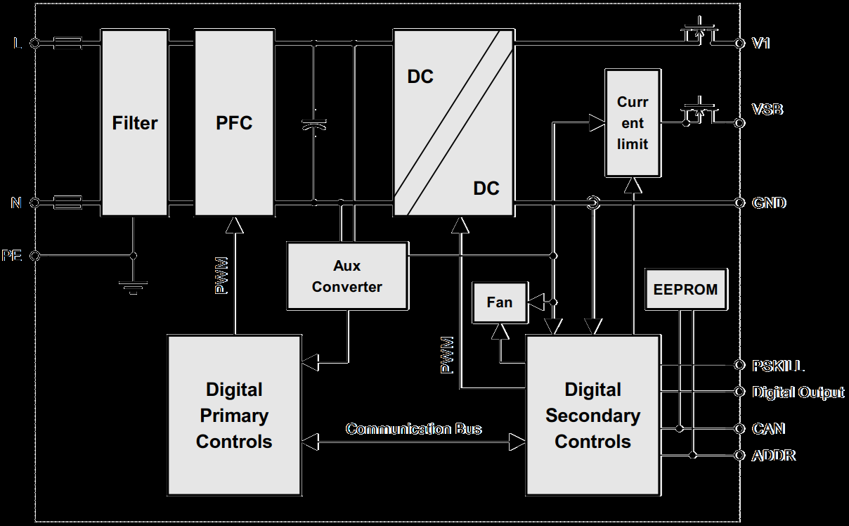 Bel Fuse TET4000-48-069RAH for sale