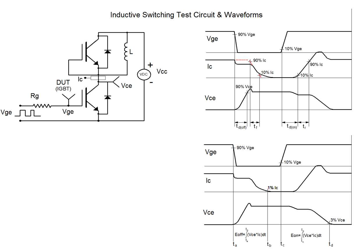 AOS AOT10B60M1 for sale