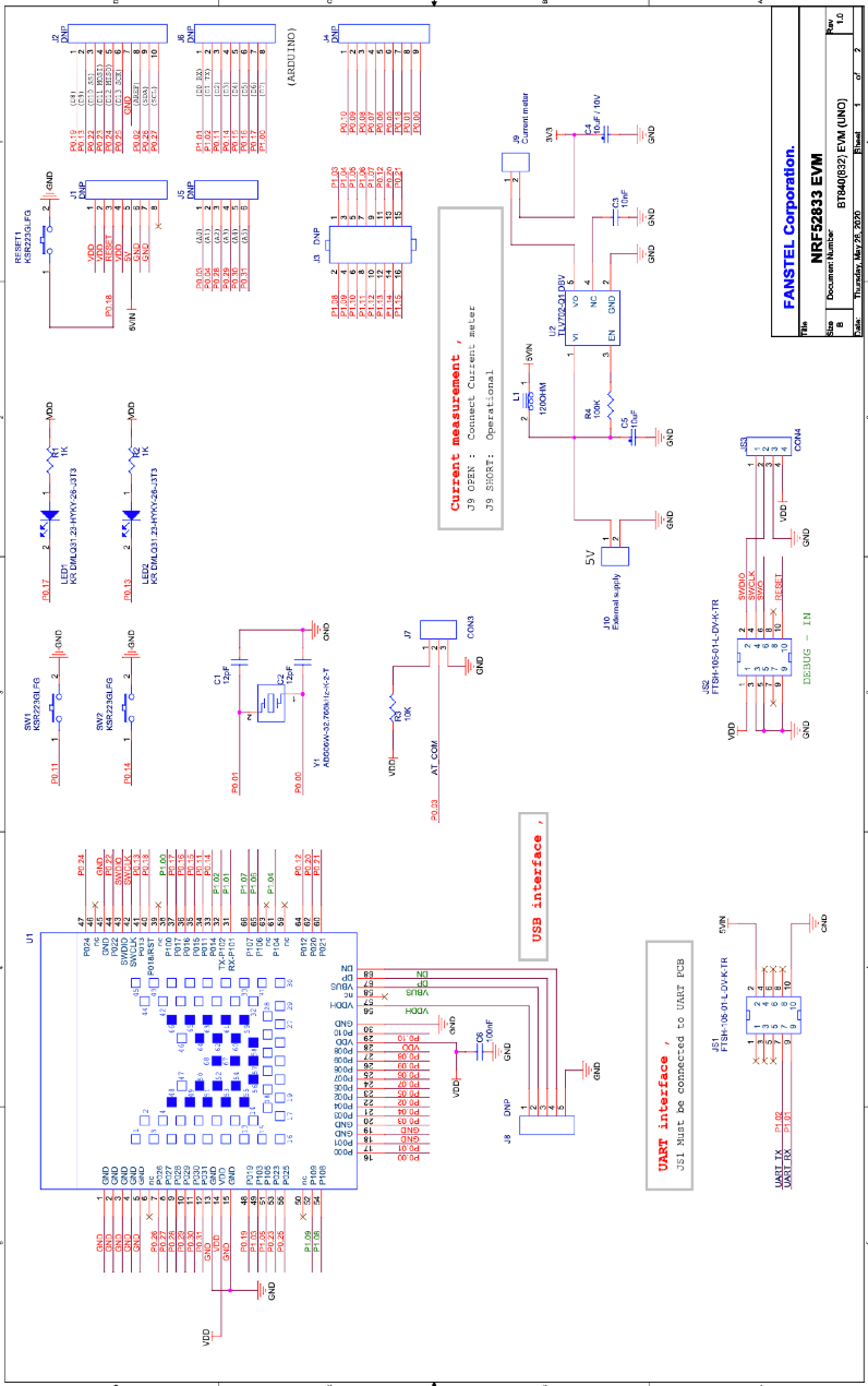 Fanstel BM833AF for sale