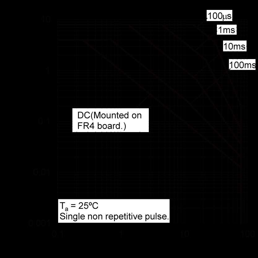 ROHM 2SCR564F3TR for sale