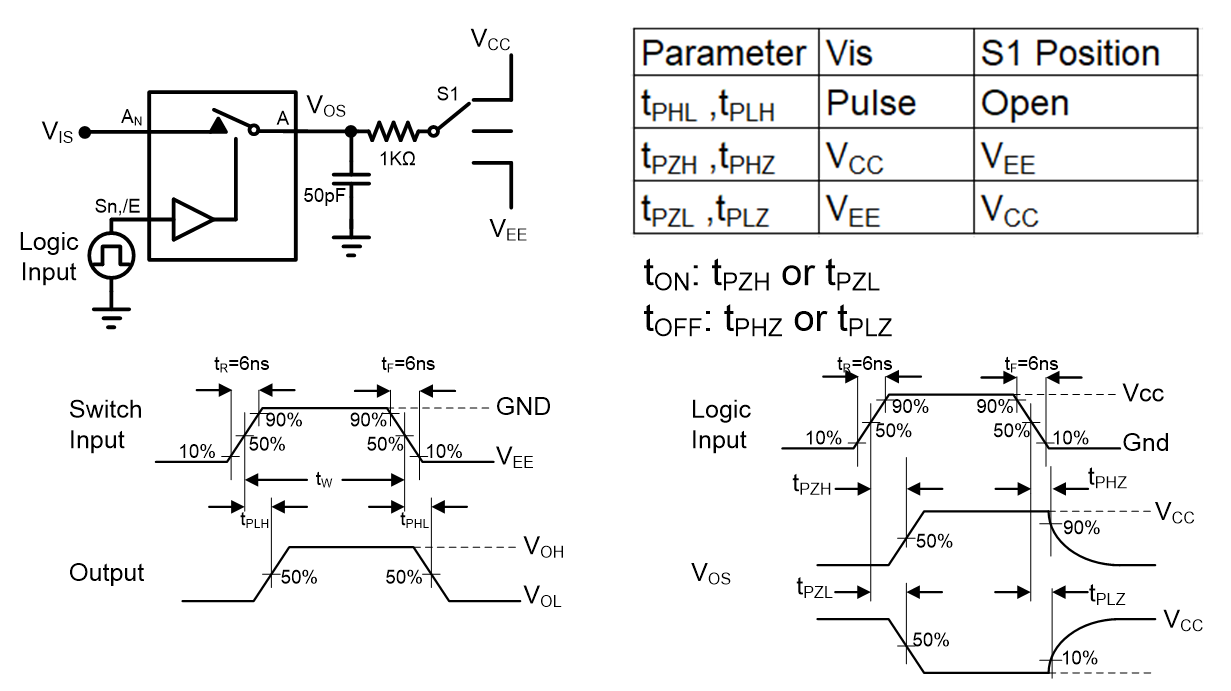 3PEAK TPW4052-SR for sale