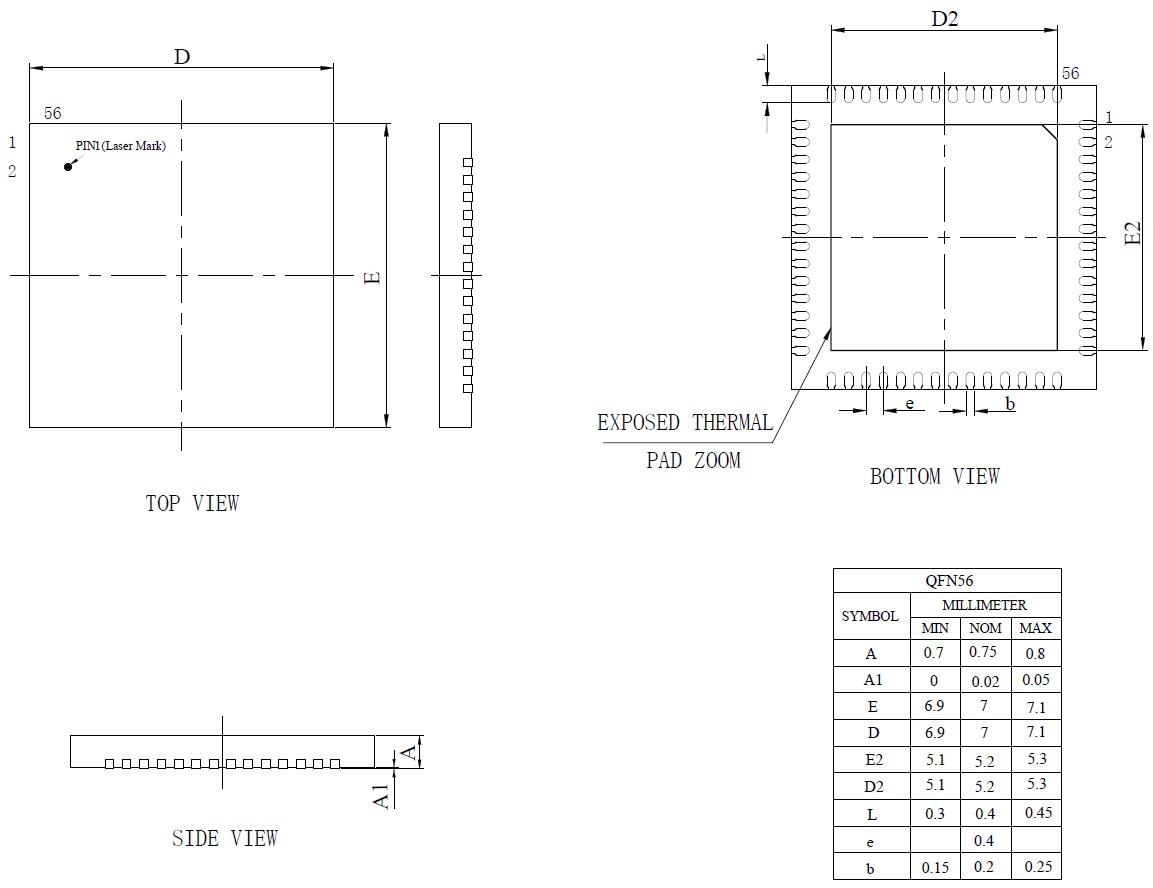Fortior Tech FU6864Q for sale