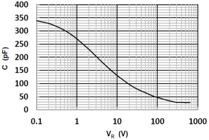 AnBon ASZD006065F for sale