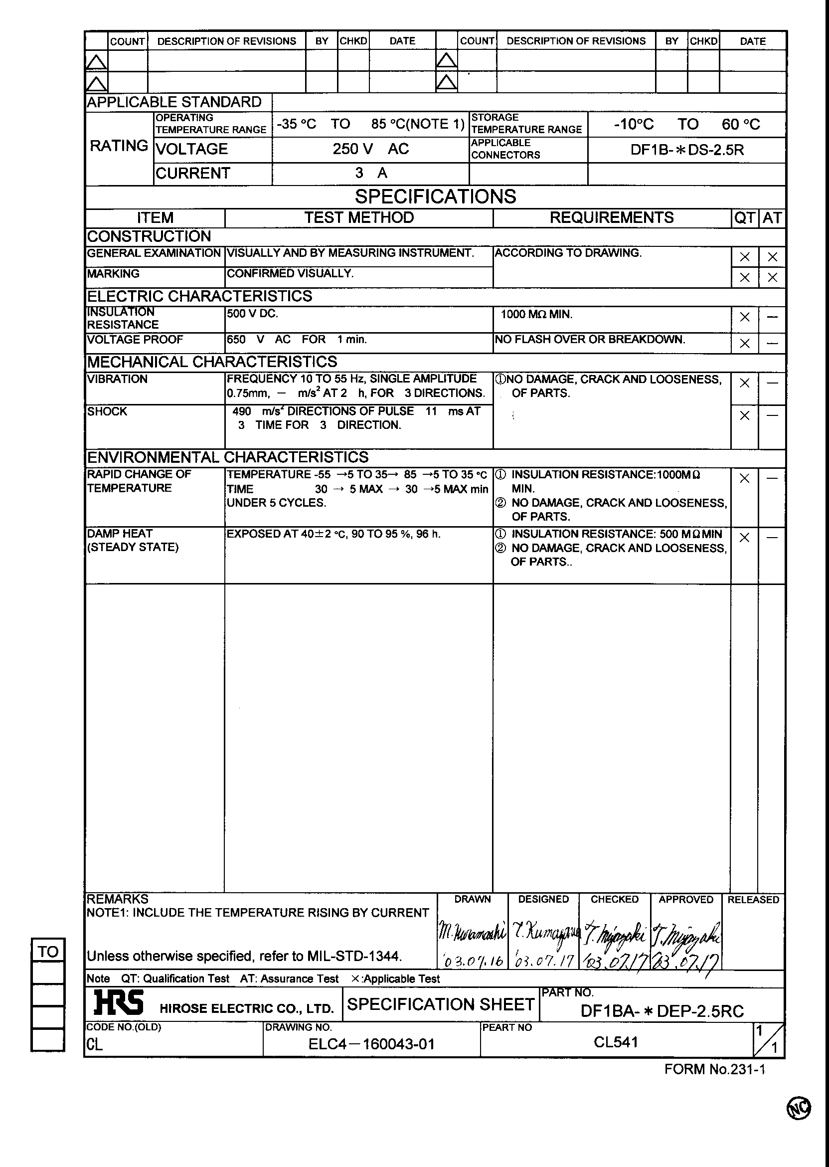 HRS DF1BA-20DEP-2.5RC for sale