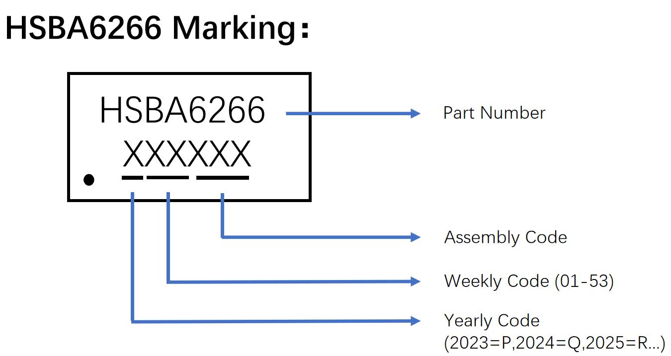 HUASHUO HSBA6266 for sale