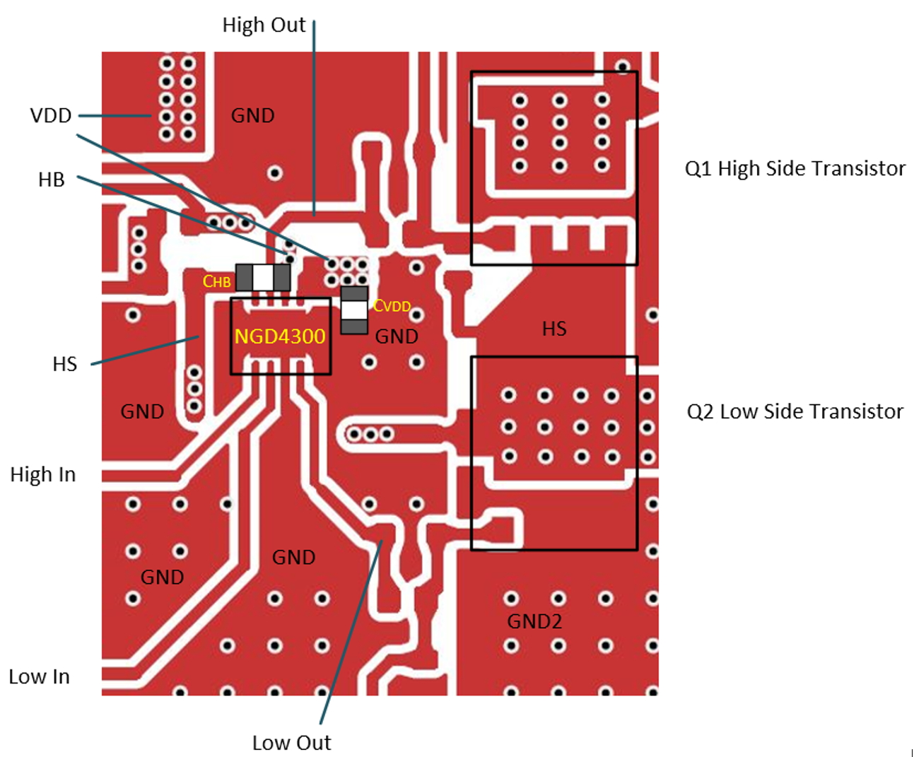 Nexperia NGD4300DD-Q100J for sale