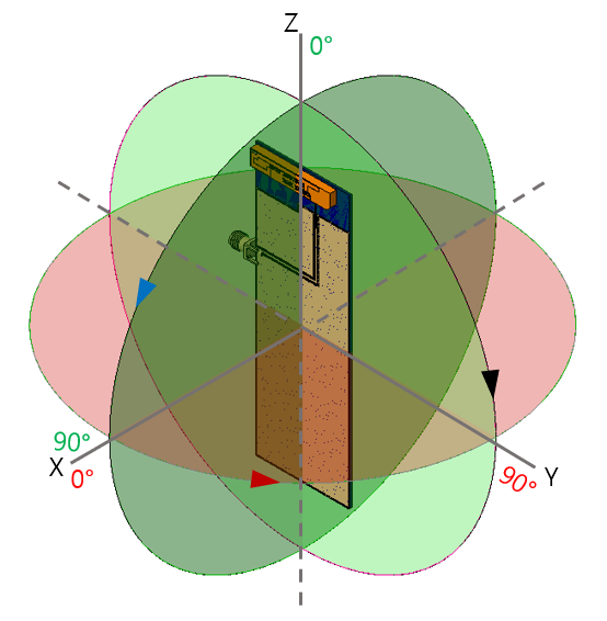 TE Connectivity 8-2108784-1 for sale