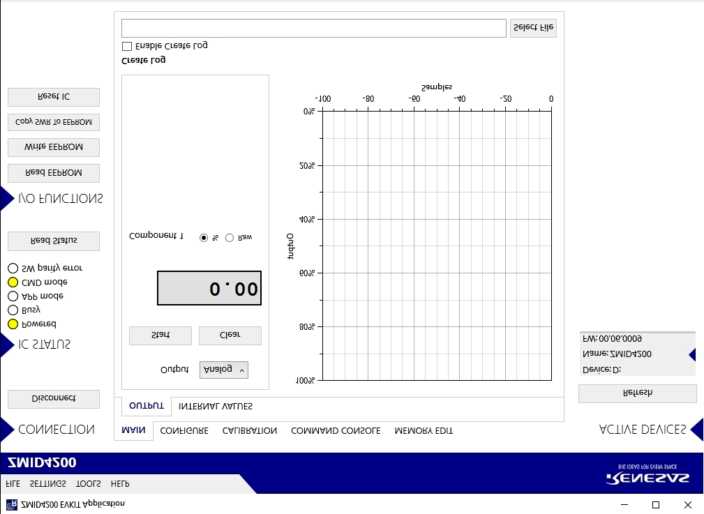 RENESAS ZMID4200STKIT for sale