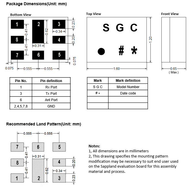 SAPPLAND SPSD007U11F for sale