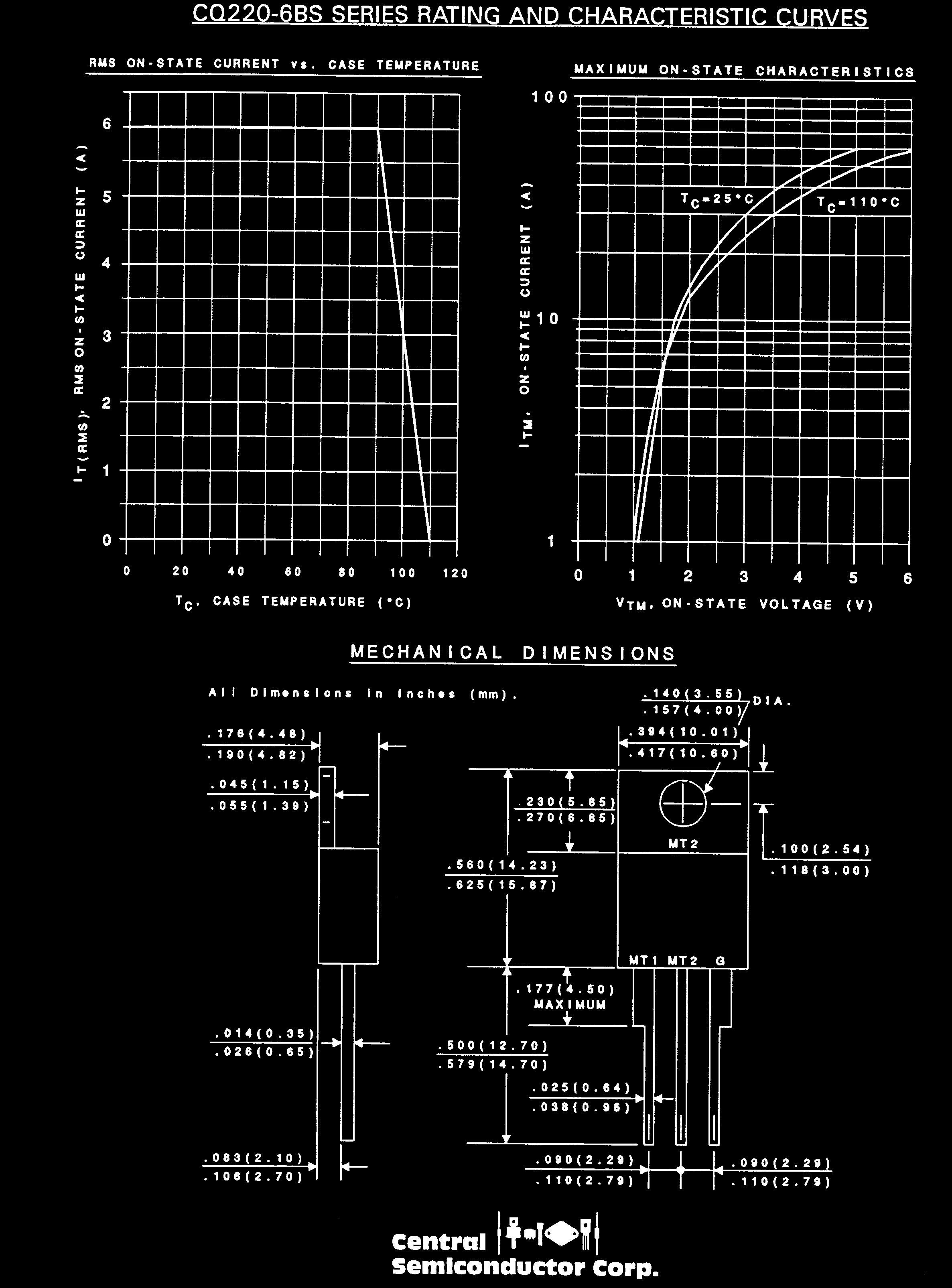 Central CQ220-6DS TIN/LEAD for sale